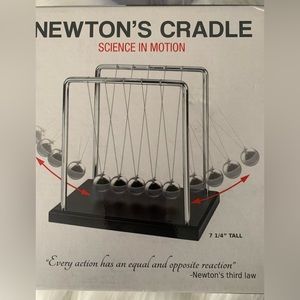Newton’s Cradle